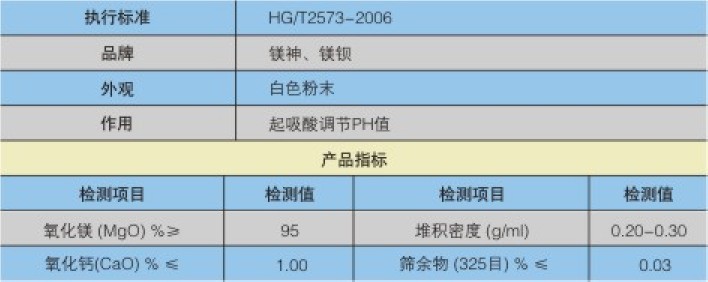 染料專用氧化鎂