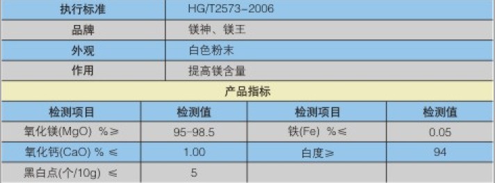 硬脂酸鎂專用氧化鎂